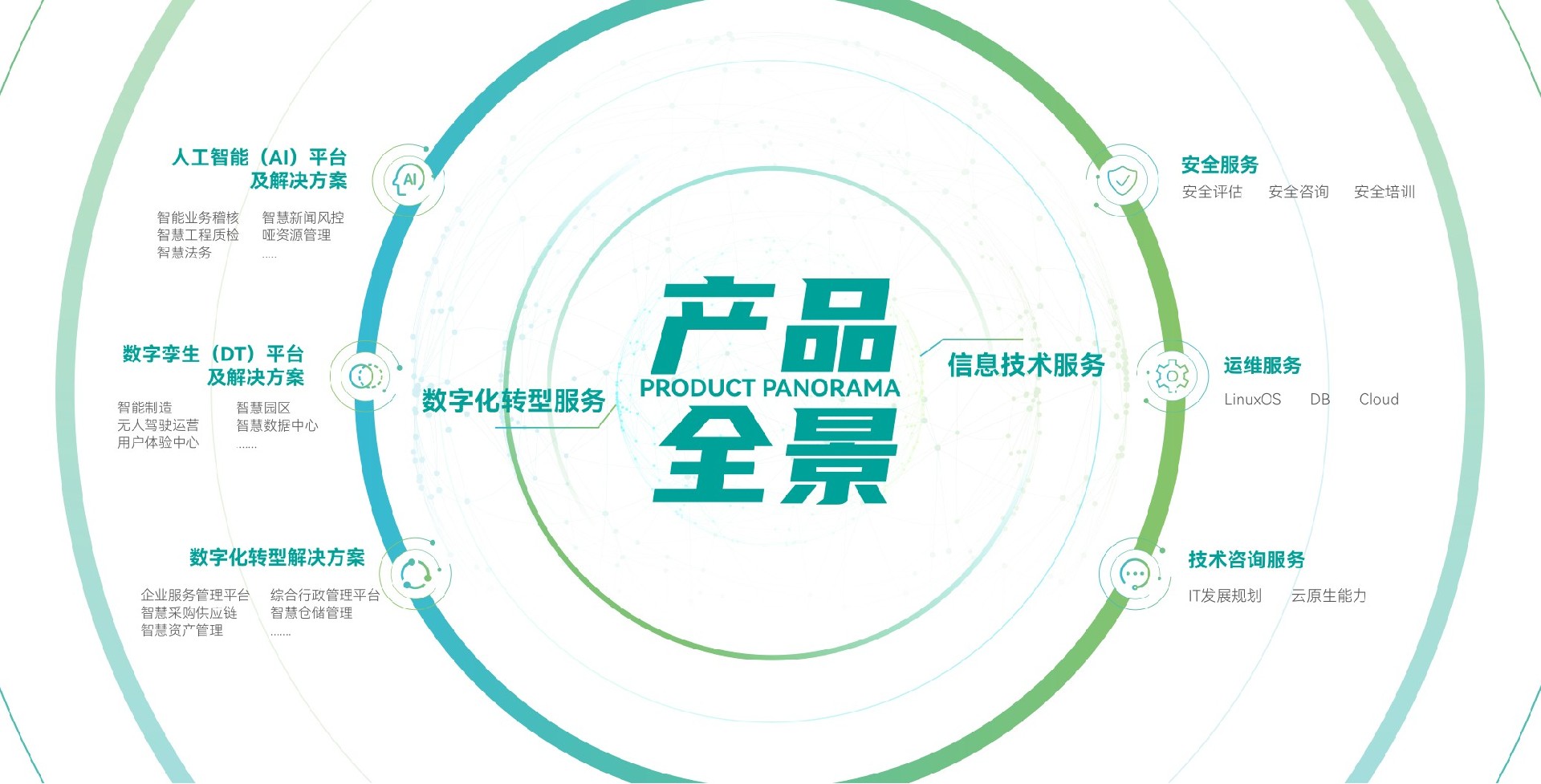 乐动网页版·官方站在线登入-乐动（中国）全景（202406）(1).jpg